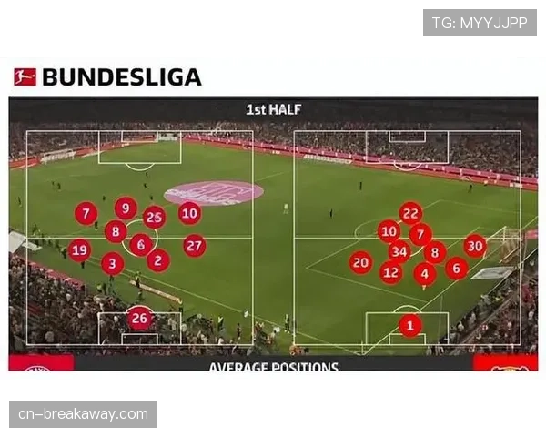 深度:解析勒沃库森边翼卫弗林蓬的进攻角色与数据贡献