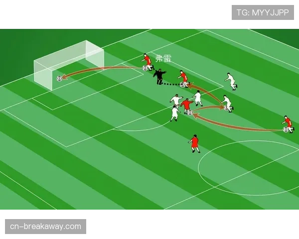 深度调查:大数据揭示,为何中下游球队在对阵强队时更倾向于放弃高位转换尝试